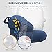 Travel Neck Pillow, Sable Memory Foam Air Neck Support Pillow for Sleeping (FDA Registered, Dual Filling Design, Comprehensive Support, Breathable Material, Machine Washable, Easy-to-Carry Buckle)