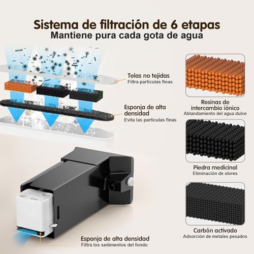 Fuente de Agua para Gato Inalámbrica, 4.5L Automática Bebedero para Gato y Perro con Acero Inoxidable Bandeja de Agua,Ultrasilencioso Fuente para Mascota de Gran Capacidad con Sensor de Movimiento