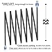 Micro USB Cable 10ft, Besgoods 3Pcs 10ft/3m Long Nylon braided Micro USB Charger High Speed Sync Data Charging Cable Wire Cords for Android, Samsung, HTC, Blackberry and More