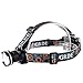 GRDE 900 Lumens Adjustable Wear-Can LED Head Lamp - Black
