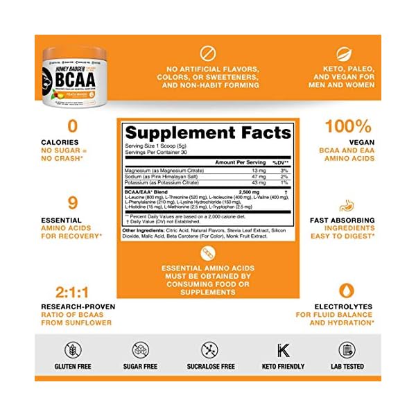 Honey Badger BCAA Amino Acids Electrolytes Powder, Keto, Vegan, Sugar