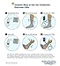 Premium Conductive Electrode Cuff for TENS Pain Therapy, Earthing & Electrotherapy of Pain, Swelling, Discomfort, Carpal Tunnel, Arthritis, etc. (1 Cuff - Silver Thread – Universal One Size Fits All)