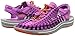 KEEN Women's UNEEK 8MM Sandal