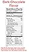 Blue Diamond Almonds VARIETY FLAVORS Blueberry, Dark Chocolate Flavor, Café Mocha Coffee Oven Roasted Almonds (Total of 6 / 5-Ounce Bags)