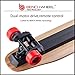 Benchwheel Dual 1800w Electric Skateboard B2