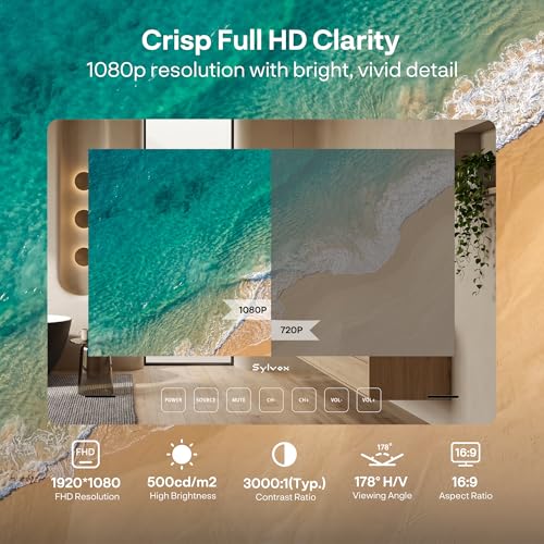 SYLVOX 32 Inch TV Mirror, Smart Google Television 1080P FHD Mirror Wall Mount Design Television IP66 Waterproof, DVB-C/T2/S2 | WiFi, Google Assistant, for Shower, Bathroom