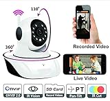 Voltac  Wireless HD IP Wifi CCTV [Watch ONLINE DEMO right now] indoor Security Camera (support upto 128 GB SD card) (Assorted Color) Model 378439
