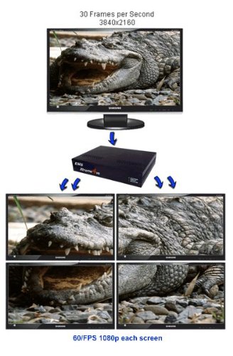 SUPER PC Xtreme4vs | Stand Alone Video Wall Controller for up to Four Displays.