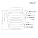 PayandPack Umbrella Cone Wedge for Patio Table Hole Opening or Base 1.8 to 2.4 Inch, Umbrella Pole Diameter 1-1/2