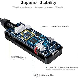 Wireless Endoscope, NIDAGE 5.5mm 2MP WiFi Borescope