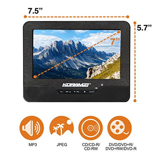 Koramzi Portable 7" Dual Screen DVD Player with Rechargeable Battery/AC Adapter/USB &SD Card Reader/Remote Control/Car Adapter/IR Transmitter Ready/USB/Headrest Mounting Kit/Stereo Earbuds-PDVD-DS7