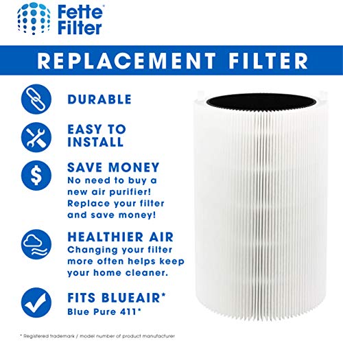 Fette Filter 4 Pack of Replacement Filters, Compatible with Blueair Blue Pure 411, 411+ & Mini