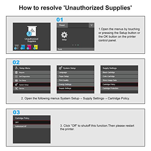 GPC Image Compatible Toner Cartridge replacement for HP 410A CF410A CF411A CF412A CF413A to use with Color LaserJet Pro MFP M477fdw M477fdn M477fnw Pro M452dn M452nw M452dw Printer Toner (4 Pack)