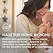 Spectra - Wide Breast Shield Set for Breast Milk Pumps - Large 28mm