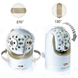 Infant Optics DXR-8 Add-on Camera