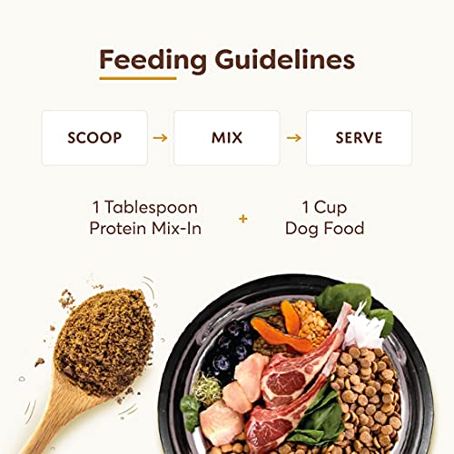 Hungry Bark FreezeDried Raw Meal Mixer • SingleIngredient Protein
