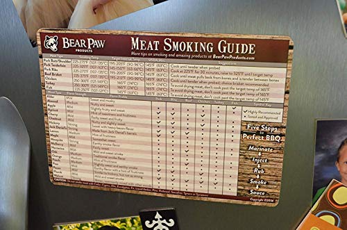 Bear Paws Meat Smoking Guide Magnet - Quick Reference Smoking Chart - Wood Chips - Wood Pellets - Time and Temperature
