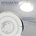Hyperikon LED Flush Mount Ceiling Light, 14