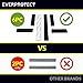 6 Piece Adhesive Bumper Guard Protection for 6.5'' Self Balance Scooter -Rubber Bumper Strips Protect Balance Board, Smart Board, IO Hawk (Leaves No Glue Residue When Removed)