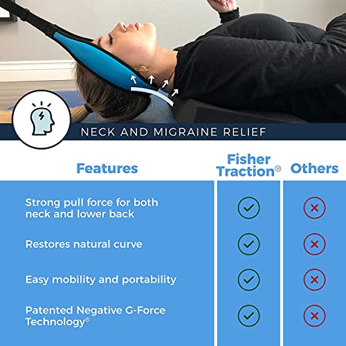 Fisher Traction® Neck & Headache Relief Device Neck