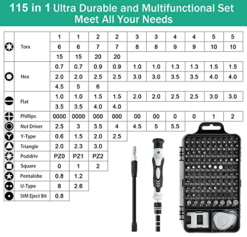 [2022 Upgraded] AXTH 115 in 1 [Military-Grade] Precision Screwdriver Set Professional Magnetic Repair Tool Kit for Phone, Computer, Watch, Laptop, Xbox, Macbook, Game Console, Eyeglass, Electronic