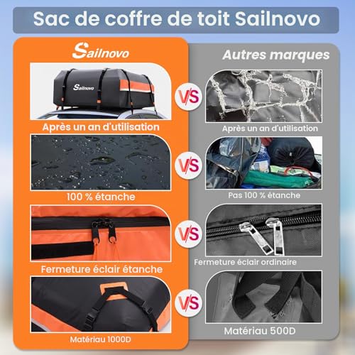 Sailnovo 425L 1000D PVC Waterproof Car Roof Box Car Roof Bag for Travel Weatherproof with Non-Slip Mat, 4 Door Hooks and Combination Padlock