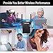WiFi Range Extender, Anthter 1200Mbps WiFi Repeater with 2 External Antennas, 2.4 & 5GHz Dual Band Signal Booster, 360 Degree Full Coverage WiFi Range Extender Repeater, Easy Set-Up