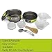 Camping Cookware Mess Kit Set for Backpacking and Hiking – Lightweight, Durable and Compact for Outdoor Cooking. Comes with Nylon Storage Bag – Fits easily inside Backpackthumb 3