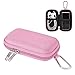 AGPTEK MP3 Player Case, Portable Clamshell Headphones Cover, Holder with Metal Carabiner Clip, for 1.8 inch MP3 Players, iPod Nano, iPod Shuffle, Apple Airport, Pink primary