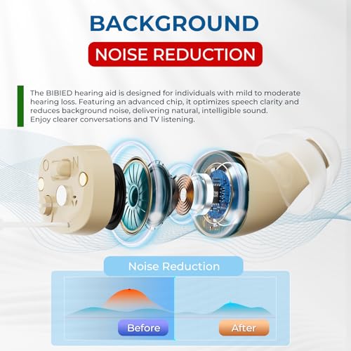 Hearing Aids for Seniors, Rechargeable Hearing Aids with Crystal-Clear Sound, Smart Noise Reduction, Nearly Invisible