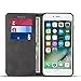 iPhone 7 Plus&8 Plus 5.5inch Wallet case FLYERI Leather Case Flip Folio Book Case Wallet Cover with Kickstand Feature Card Slots & ID Holder and Magnetic Closure for iPhone 7 Plus&8 Plus 5.5inch (2)