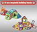 GLOUE Magnetic Blocks, Building Blocks,Magnetic Toy Contain Square, Triangle, Large Triangle Magnets Toys for Girls & Boys - Deluxe Set (64pcs) (All Building Blocks)