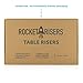Rocket Risers Folding Table Risers - Make Your Folding Table a Counter Height Table - Set of 4 Table Leg Risers