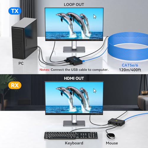 VEDINDUST HDMI KVM USB Extender 400FT 120M Extender RJ45 over Single Cat5e 6 7 Full HD 1080P60HZ Support EDID Cyclic Output for Mouse and Keyboard Remote Control