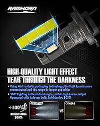 RAMHORN H7 LED Bulbs, 16000 LM 70W 6500K Xenon