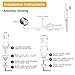 WAVLINK High Power Outdoor Weatherproof CPE/WiFi Extender/Access Point/Router/WISP 2.4GHz 150Mbps + 5GHz 433Mbps Dual-Polarized 1000mW 28dBm Omnidirectional Antenna, Passive POE Model 570HA1