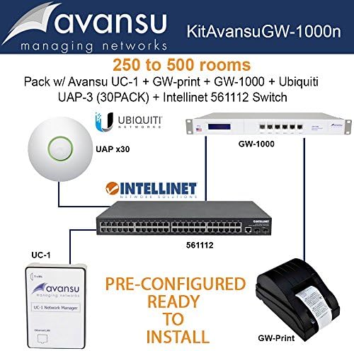Pack PRE-CONF w/ Avansu UC-1 GW-print GW-1000+ Ubiquiti UAP-3 +Intellinet 561112