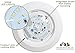 Hamilton Hills Thin Round 8 inch White Disc LED Ceiling Light Fixture - 3000K Bright White Thinnest Dimmable Flush Mount Ceiling Light - Overhead Direct Wire Lights for Kitchen and Bedroom