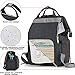 Diaper Bag Backpack with USB Charging Port and Stroller Straps, Maternity Nappy Bag with Insulated Feeding Bottle Pockets & Changing Pad Pocket, Waterproof Travel Backpack (Dark Grey)