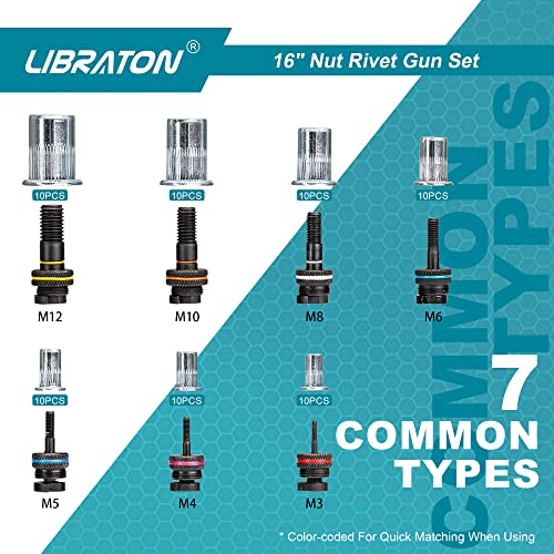 Libraton Professional Hand Riveter for Double Handle Threaded Inserts Kit, 16 Inch Rivet Nut with 70 Nuts and 7 Metric Mandrels, Easy to Replace