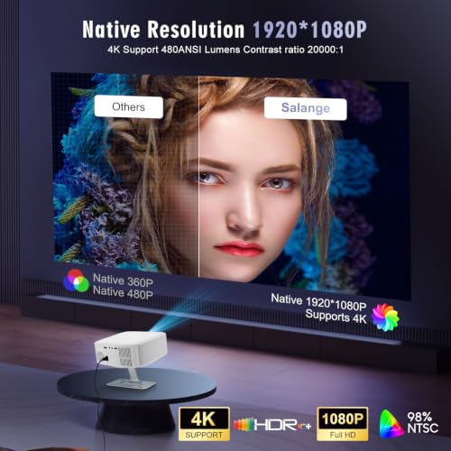 Salange 2026 New Smart Projector,Native 1080P 4K Supported Android TV 14 with Built-in Apps,Mini Projector with WiFi6 Dual Bluetooth,Electric Focus & Auto Keystone,Home Theater Projectors for Bedroom