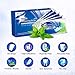 MayBeau Teeth Whitening Strips, 56 Packs 3D Teeth Whitening Kits Gentle Teeth Whitener Whitestrips for Sensitive Teeth, Dental Bleaching Treatment for Teeth Whitening Stain Removal