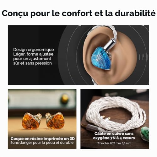 Linsoul Kiwi Ears Orchestra Lite Performance Custom 8BA EMI In-Ear Monitor, Detachable 4-Wire OFC Copper Cable (Clear)