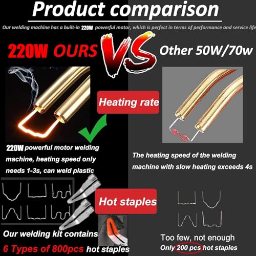 220W Plastic Welding Machine 2-in-1 Car Plastic Repair Set with 800 Pieces Welding Nail & 64 Pieces 8 Types Welding Rods, Welding Car Repair Kit for Car Bumpers