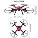 GoolRC T5G 5.8G FPV Drone Quadcopter with 720P HD Camera Live Video, Headless Mode, One Key Return and 3D Flips RC Quadcopter Height Hold Easy Fly for Learning(RED)