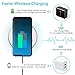 Te-Rich Ultra Slim Standard Qi Wireless Charger for iPhone X iPhone 8/8 Plus, Fast Wireless Charging Pad for Galaxy Note 8/5 S8/S8 Plus S7/S7 Edge S6 Edge Plus-NO AC Adapter