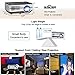 Mini Projector WiFi Bluetooth HDMI Portable Video Projector 2800 Lux Wireless Home Theater Outdoor HD Movie Projector with Built-in Speaker Support 1080P for Smartphone Gaming TV Box PS4 PCthumb 4