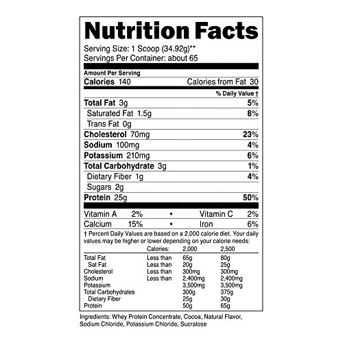 Nutricost Whey Protein Concentrate (Chocolate) 5LBS