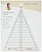 Quilt In A Day Kaleidoscope Ruler
