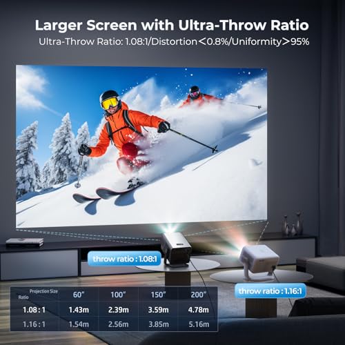 [2000 ANSI Lumens] Native 1080P Smart Outdoor Video Projector 4K 8K, Android 14 Projecteur Exterieur with HiFi Sound, Auto Focus & Keystone, WiFi 6 Bluetooth Home Theater for iPhone/Netflix X7